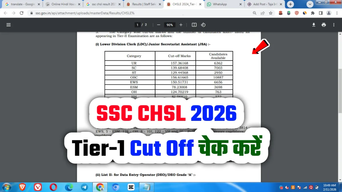 SSC CHSL Cut Off Result 2026 Tier 1 एसएससी सीएचएसएल टियर 1 कटऑफ रिजल्ट